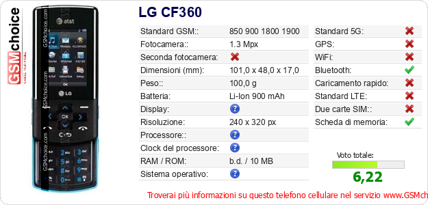 LG CF360 Dati tecnici di telefono cellulare 