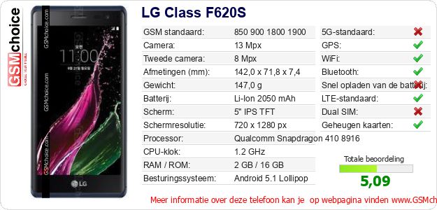 LG Class F620S Technische gegevens LG Class F620S Technische gegevens