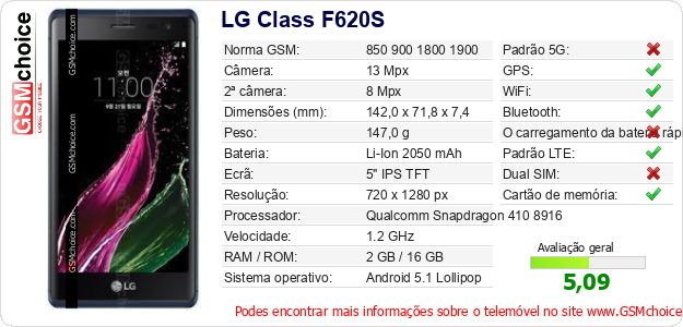 LG Class F620S Especificações técnicas do telemóvel 