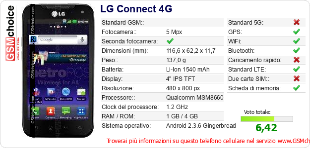 LG Connect 4G Dati tecnici di telefono cellulare 