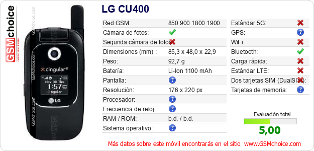 LG CU400 Datos técnicos del móvil LG CU400 Datos técnicos del móvil