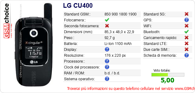 LG CU400 Dati tecnici di telefono cellulare 