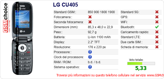 LG CU405 Dati tecnici di telefono cellulare 