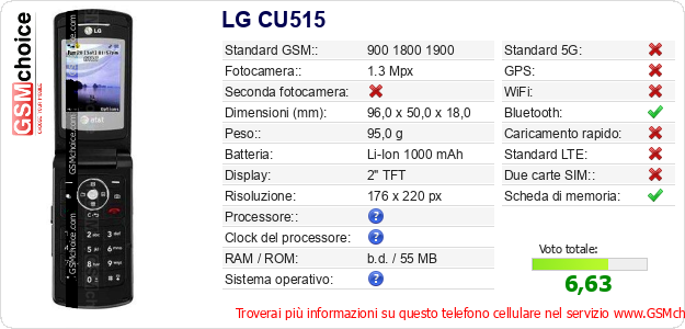 LG CU515 Dati tecnici di telefono cellulare LG CU515 Dati tecnici di telefono cellulare
