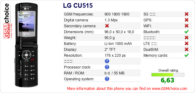 LG CU515 手機技術數據