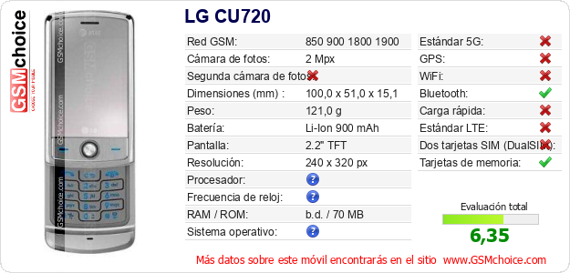 LG CU720 Datos técnicos del móvil 