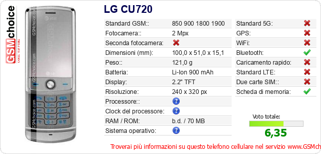 LG CU720 Dati tecnici di telefono cellulare 