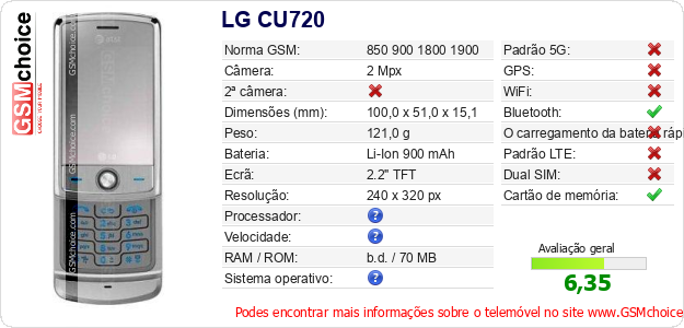 LG CU720 Especificações técnicas do telemóvel 