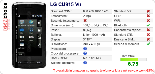 LG CU915 Vu Dati tecnici di telefono cellulare 