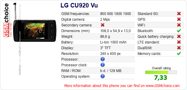 LG CU920 Vu technical specifications LG CU920 Vu technical specifications