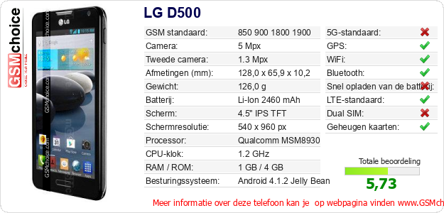 LG D500 Technische gegevens 