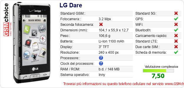 LG Dare Dati tecnici di telefono cellulare LG Dare Dati tecnici di telefono cellulare