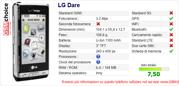 LG Dare Dati tecnici di telefono cellulare 
