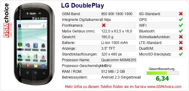 LG DoublePlay technische Daten LG DoublePlay technische Daten