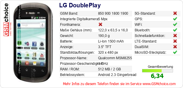 LG DoublePlay technische Daten LG DoublePlay technische Daten