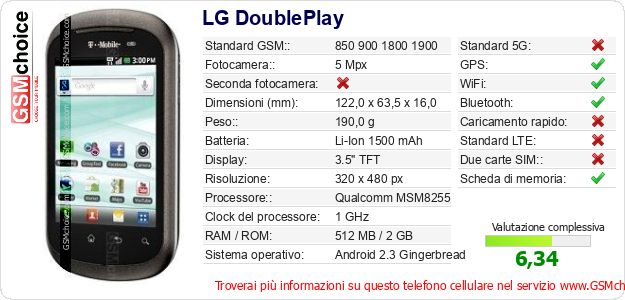 LG DoublePlay Dati tecnici di telefono cellulare 