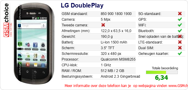 LG DoublePlay Technische gegevens 