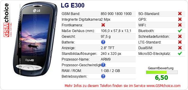 LG E300 technische Daten LG E300 technische Daten