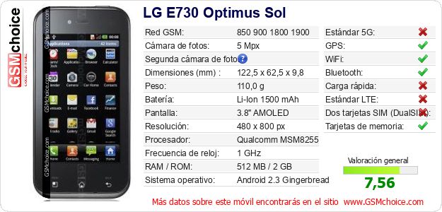 LG E730 Optimus Sol Datos técnicos del móvil LG E730 Optimus Sol Datos técnicos del móvil