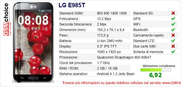 LG E985T Dati tecnici di telefono cellulare 