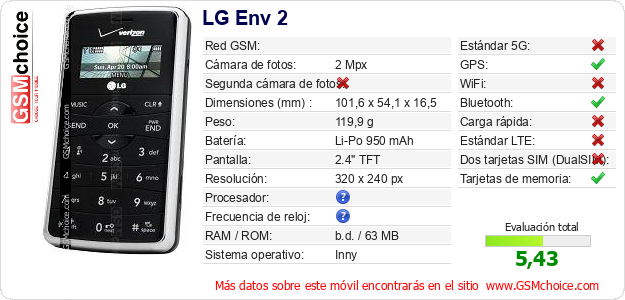 LG Env 2 Datos técnicos del móvil LG Env 2 Datos técnicos del móvil