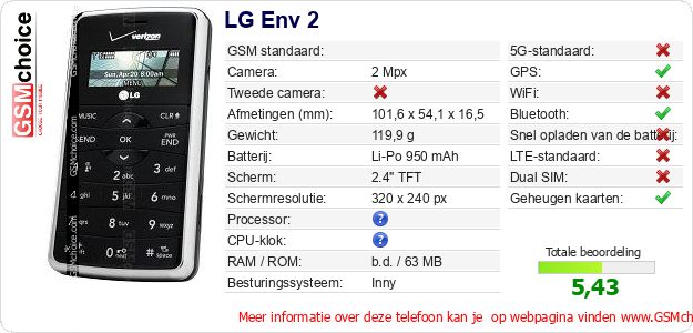 LG Env 2 Technische gegevens 