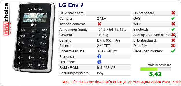 LG Env 2 Technische gegevens 