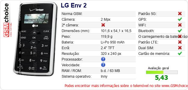 LG Env 2 Especificações técnicas do telemóvel LG Env 2 Especificações técnicas do telemóvel