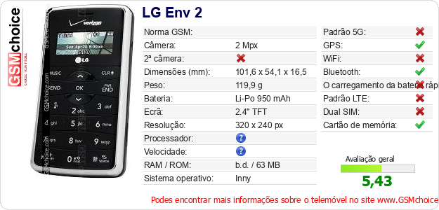 LG Env 2 Especificações técnicas do telemóvel 