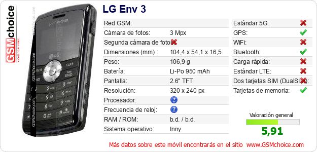 LG Env 3 Datos técnicos del móvil LG Env 3 Datos técnicos del móvil