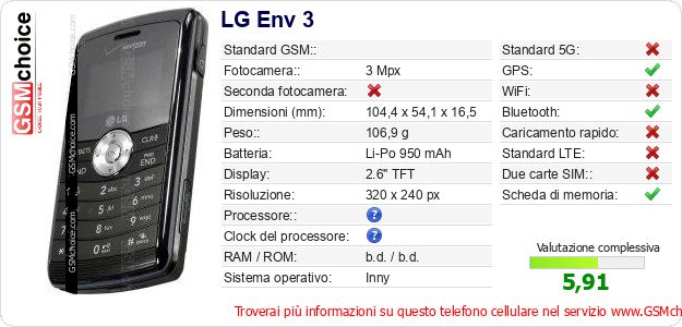 LG Env 3 Dati tecnici di telefono cellulare LG Env 3 Dati tecnici di telefono cellulare