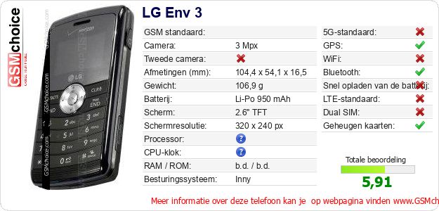LG Env 3 Technische gegevens LG Env 3 Technische gegevens