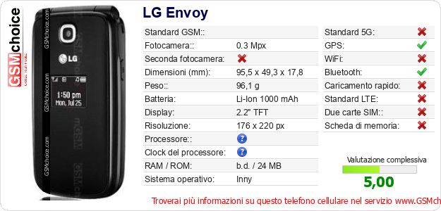 LG Envoy Dati tecnici di telefono cellulare 