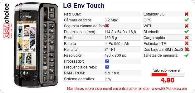 LG Env Touch Datos técnicos del móvil 