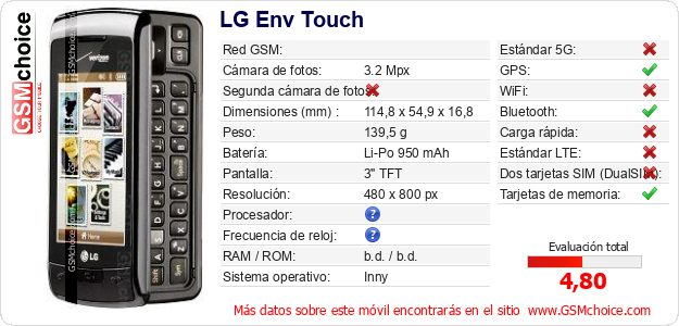 LG Env Touch Datos técnicos del móvil 