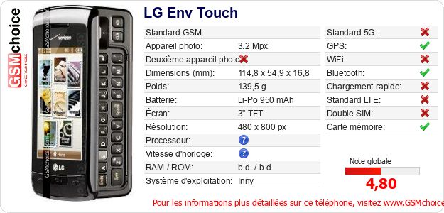 LG Env Touch Fiche technique