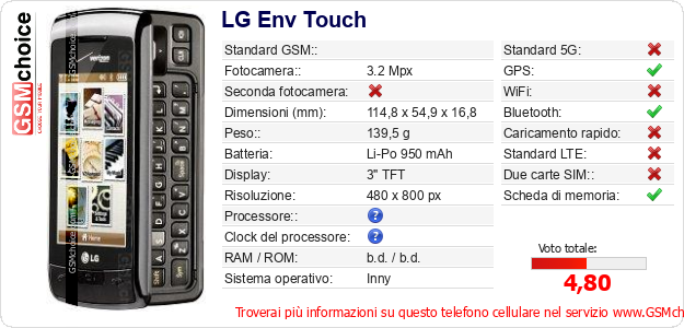 LG Env Touch Dati tecnici di telefono cellulare 
