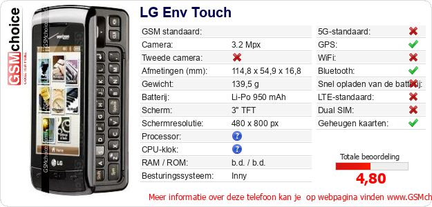 LG Env Touch Technische gegevens LG Env Touch Technische gegevens