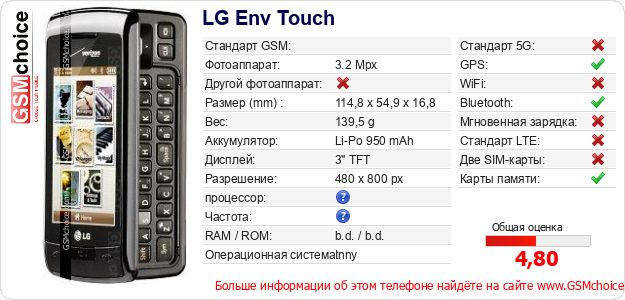 LG Env Touch Технические данные телефона LG Env Touch Технические данные телефона