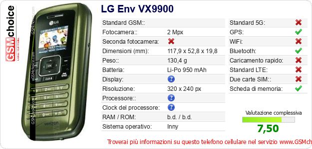 LG Env VX9900 Dati tecnici di telefono cellulare LG Env VX9900 Dati tecnici di telefono cellulare