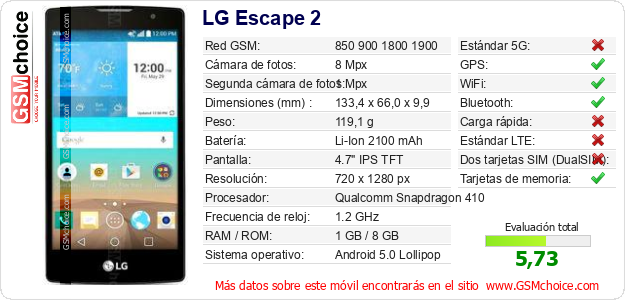 LG Escape 2 Datos técnicos del móvil 