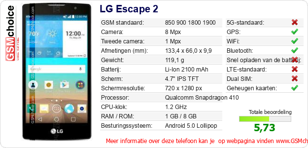 LG Escape 2 Technische gegevens 