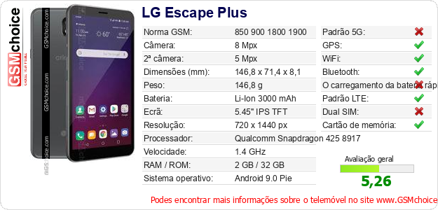 LG Escape Plus Especificações técnicas do telemóvel 