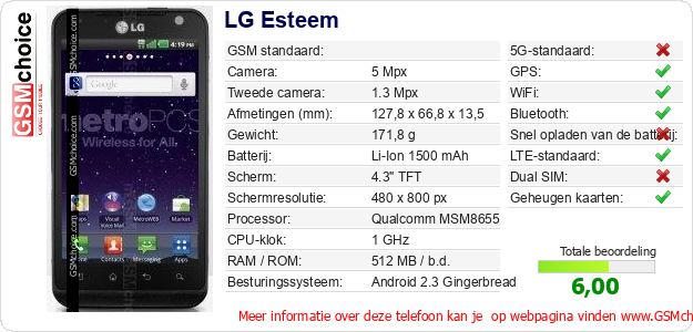 LG Esteem Technische gegevens LG Esteem Technische gegevens