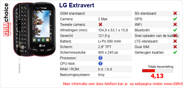 LG Extravert Technische gegevens 