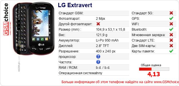LG Extravert Технические данные телефона LG Extravert Технические данные телефона