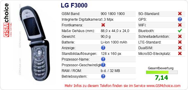 LG F3000 technische Daten LG F3000 technische Daten