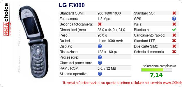 LG F3000 Dati tecnici di telefono cellulare LG F3000 Dati tecnici di telefono cellulare