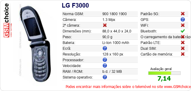 LG F3000 Especificações técnicas do telemóvel  LG F3000 Especificações técnicas do telemóvel