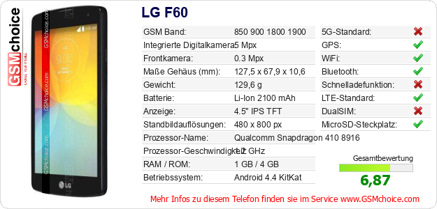 LG F60 technische Daten LG F60 technische Daten
